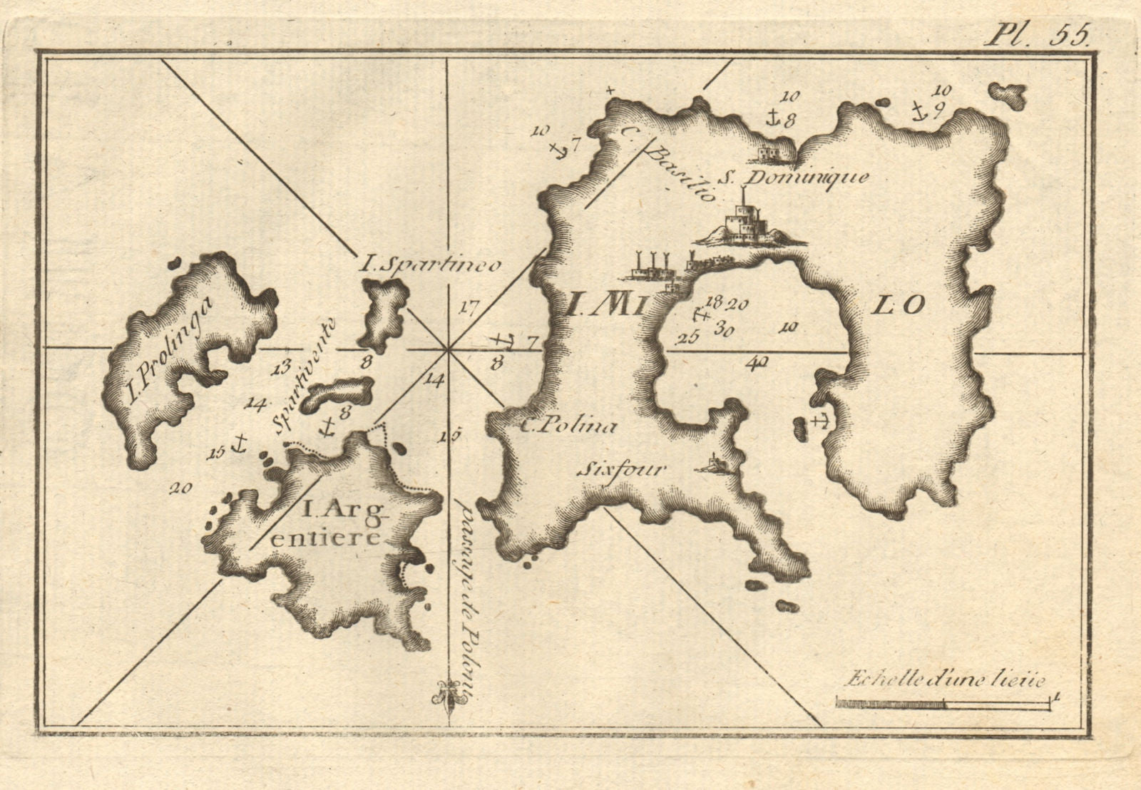 Milo Argentiere Prolinga. Milos Kimilos Poliegos Cyclades Greece ROUX 1804 map